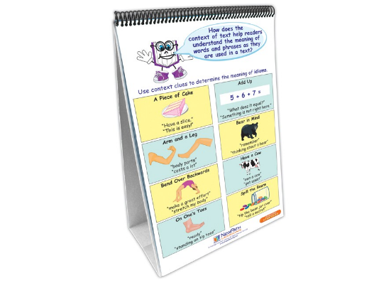 ELA Common Core Curriculum Mastery® Flip Chart Set - Grade 4