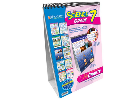 Grade 7 Science Curriculum Mastery® Flip Chart Set