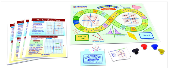 The Coordinate Plane Learning Center, Gr. 6-9