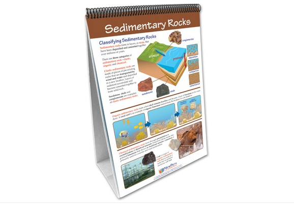 Rocks Curriculum Mastery® Flip Chart Set