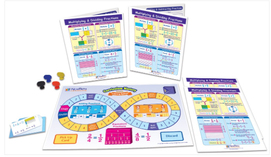 Multiplying & Dividing Fractions Learning Center, Gr. 3-5