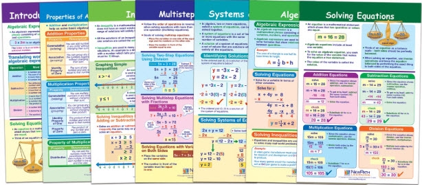  Algebra Skills Bulletin Board Chart Set of 7 - Laminated - "Write-On - Wipe Off" - 18" x 12"