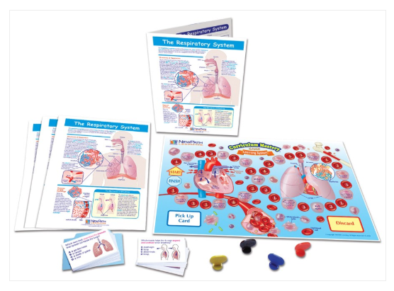 The Respiratory System Learning Center, Gr. 6-9