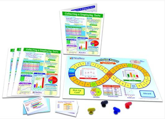 Collecting & Displaying Data Learning Center, Gr. 3-5