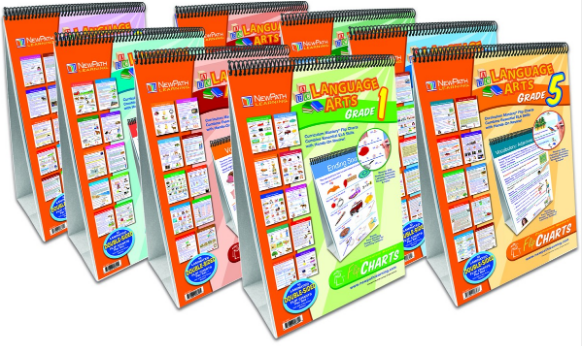 English Language Arts (ELA) Grades 1-8 Set of 8 Flip Charts