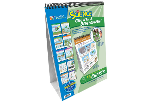 Growth and Development Flip Chart Set