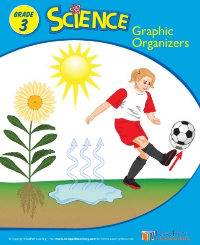  Science Grade 3 Graphic Organizers - Print Version- Set of 10