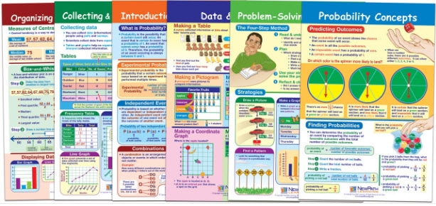  Data, Graphs and Probability Bulletin Board Chart Set of 6 - Laminated - "Write-On - Wipe Off" - 18" x 12"