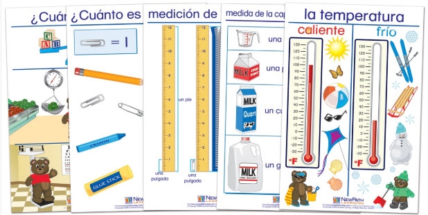  Measurement Bulletin Board Chart Set of 5 - Early Childhood Spanish Edition