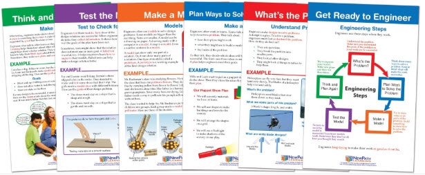  STEM Engineering Design Process Bulletin Board Chart Set of 6- Gr. K-2 - Laminated - "Write-On - Wipe Off" - 12" x 18"