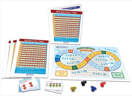 Multiplication Table Learning Center, Gr. 3-5