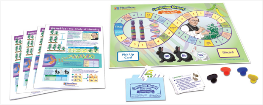 Genetics: Study of Heredity Learning Center, Gr. 6-9