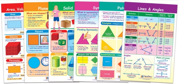  Shapes and Figures Bulletin Board Chart Set of 6 - Laminated - "Write-On - Wipe Off" - 18" x 12"