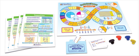 Inequalities Learning Center, Gr. 6-9