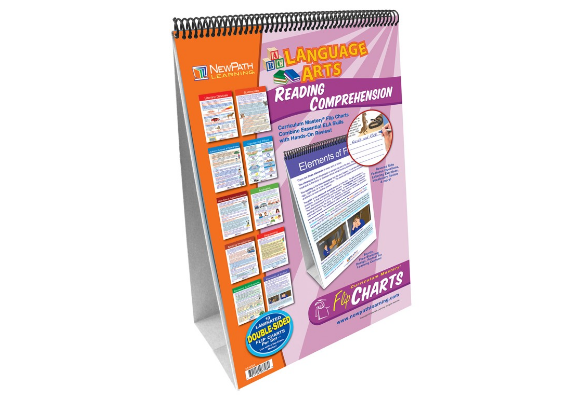 Reading Comprehension Flip Chart Set, Grades 4-8