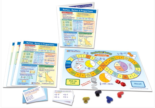 Ratios, Rates & Proportions Learning Center, Gr. 6-9