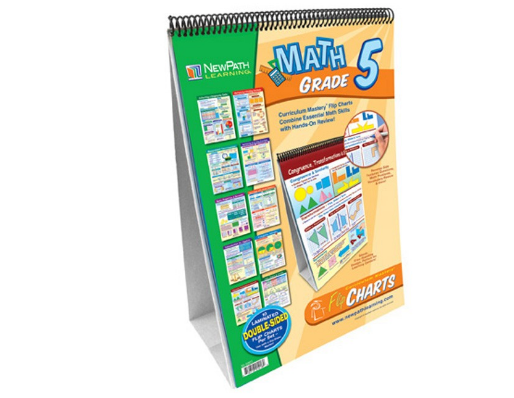 Grade 5 Math Curriculum Mastery® Flip Chart Set