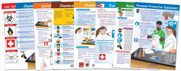  Safety in the Lab Bulletin Board Set of 8