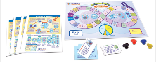 Mitosis & Meiosis Learning Center, Gr. 6-9