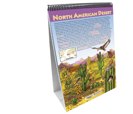 Biomes Flip Chart Set