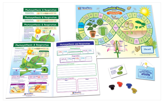 Photosynthesis & Respiration Learning Center, Gr. 6-9