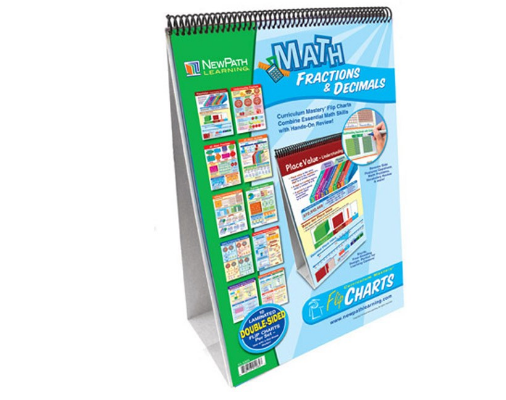 Fractions & Decimals Curriculum Mastery® Flip Chart Set - Grades 3 - 5