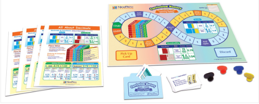 All About Decimals Learning Center, Gr. 3-5