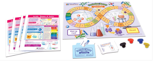 Acids, Bases & Salts Learning Center, Gr. 6-9