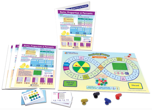 Ratio, Proportion & Percent Learning Center, Gr. 3-5