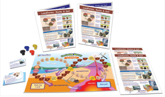 Landforms, Rocks & Soil Learning Center, Gr. 3-5