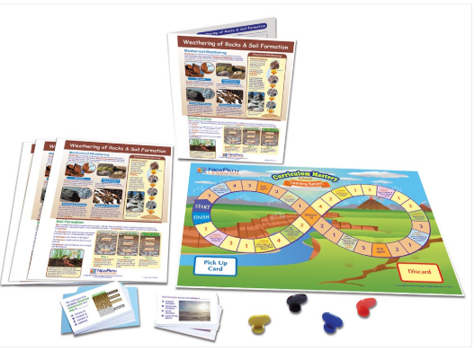 Weathering of Rocks & Soil Formation Learning Center, Gr. 6-9