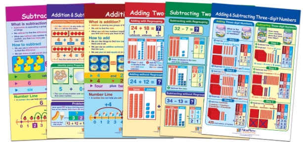  Addition & Subtraction Number Sense Bulletin Board Chart Set of 6 - Laminated - "Write-On - Wipe Off" - 18" x 12" 