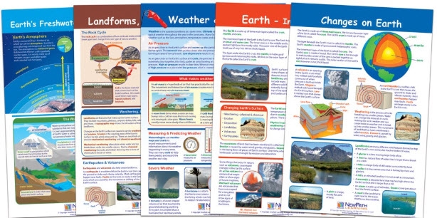  Earth-Inside & Out Bulletin Board Chart Set of 5, Gr. 3-5