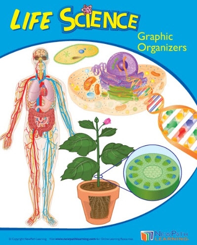  Life Science Graphic Organizers Gr. 6-8 - Print Version - Set of 10