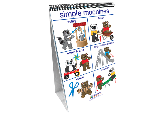 Pushing, Moving & Pulling Curriculum Mastery® Flip Chart Set - Early Childhood - English Version