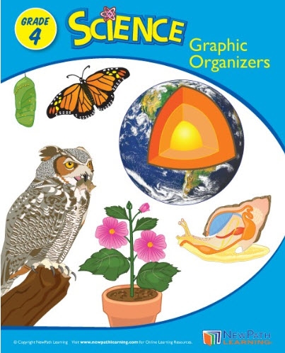  Science Grade 4 Graphic Organizers - Print Version