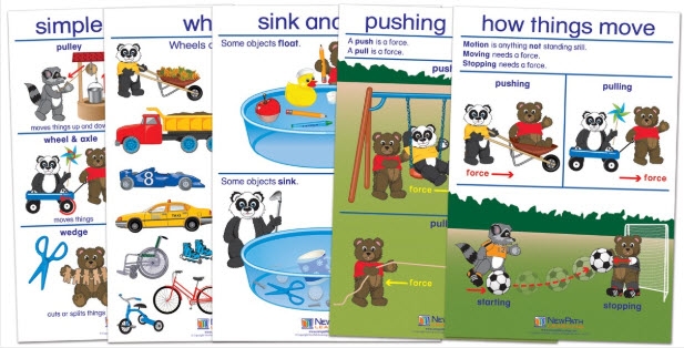  Pushing, Pulling & Moving Bulletin Board Chart Set of 5 - Early Childhood