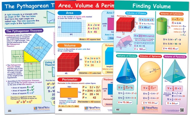  Area, Volume and Perimeter Poster Set of 3 - Laminated - 23" x 35"