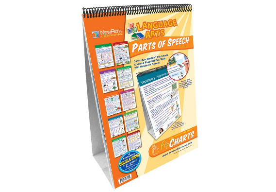 Parts of Speech Flip Chart Set, Grades 4-8