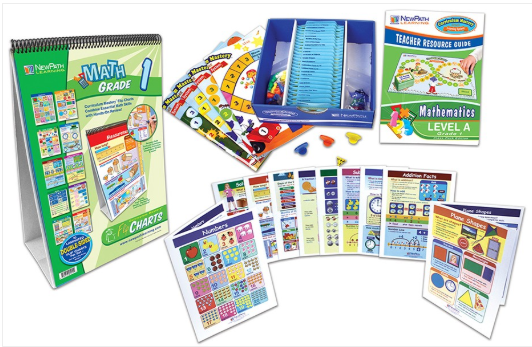 1st Grade Math Skills Curriculum Learning Module