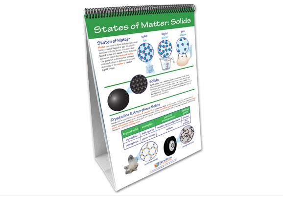 Properties & States of Matter Curriculum Mastery® Flip Chart Set