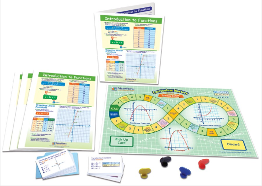 Introduction to Functions Learning Center, Gr. 6-9