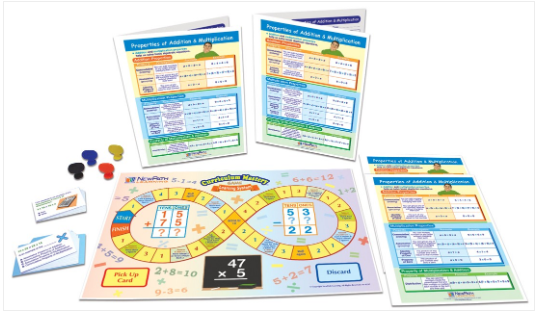 Properties of Addition & Multiplication Learning Center, Gr. 6-9