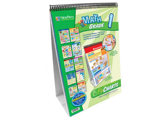 Grade 1 Math Curriculum Mastery® Flip Chart Set