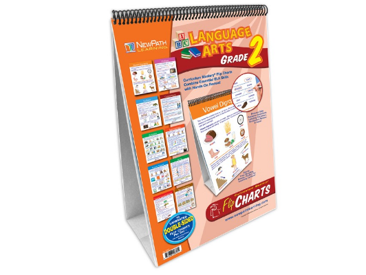 English Language Arts Grade 2 - Flip Chart Set