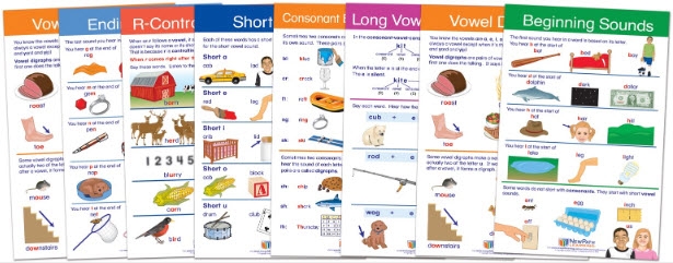  Decoding & Phonics Bulletin Board Chart Set of 8 - Laminated - "Write-On - Wipe Off" - 18" x 12"