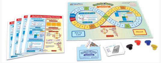 Multiplying & Dividing Decimals Learning Center, Gr. 3-5