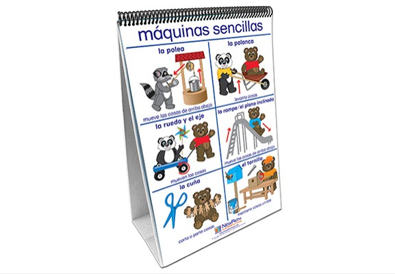 Pushing, Moving & Pulling Curriculum Mastery® Flip Chart Set - Early Childhood - Spanish Version