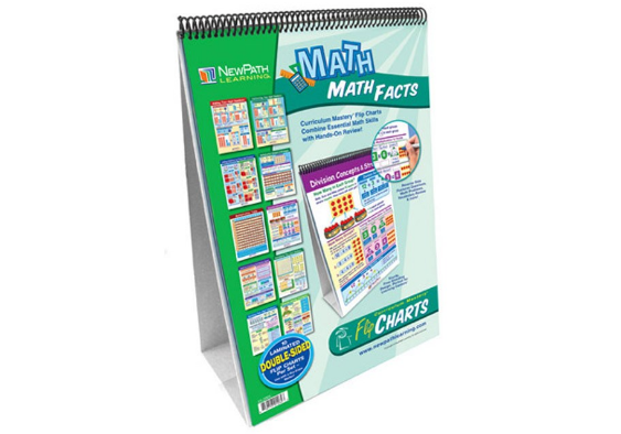 Math Facts Curriculum Mastery® Flip Chart Set - Grades 2 - 5