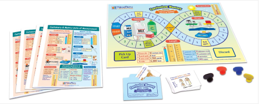 Customary & Metric Units of Measurement Learning Center, Gr. 3-5